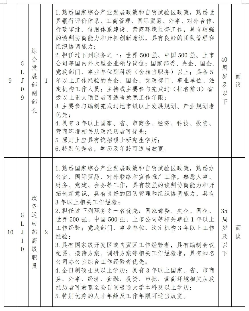 苍南县科学技术和工业信息化局最新招聘信息概览