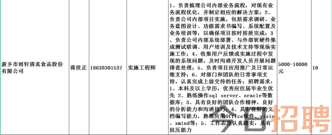 骆庄乡最新招聘信息汇总