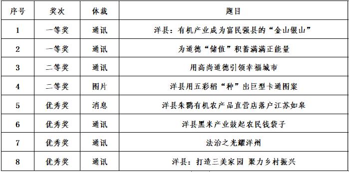 2025年1月5日 第14页