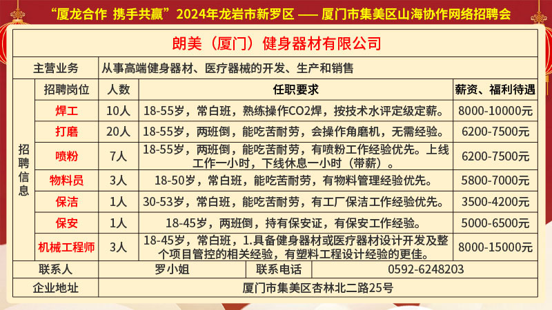 北道门街道最新招聘信息全面解析