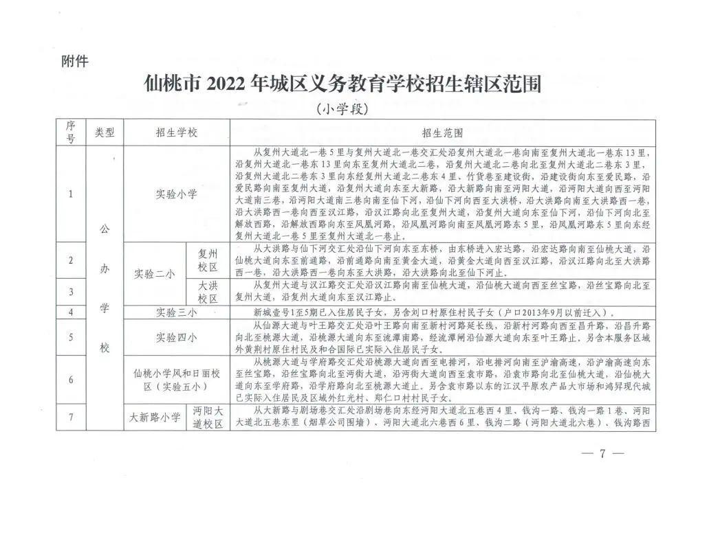 仙桃市教育局最新发展规划