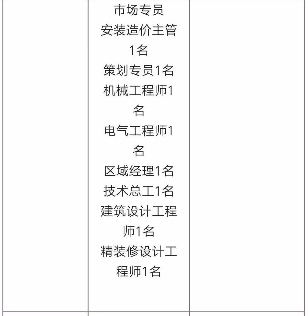 西靖乡最新招聘信息全面解析