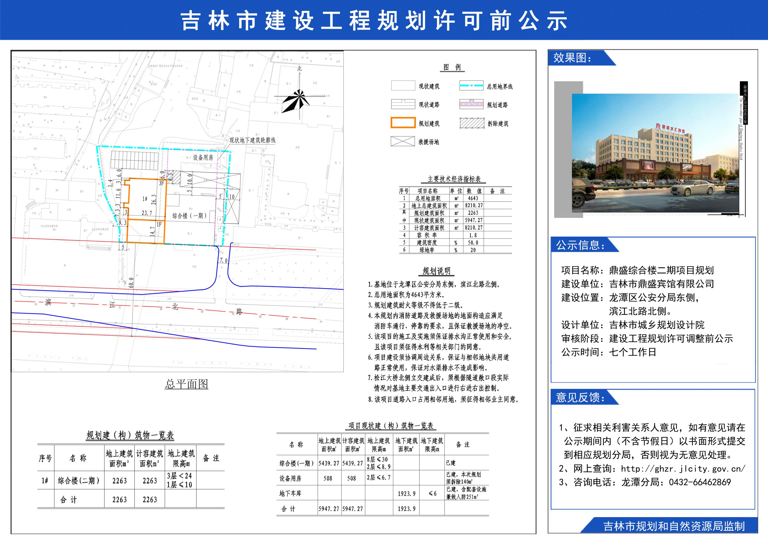 白城市城市规划管理局最新项目概览及动态分析