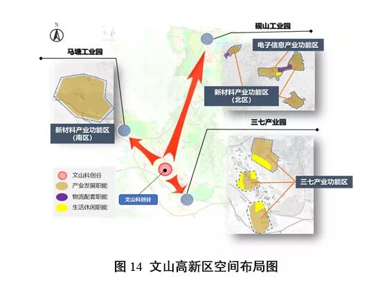 文山壮族苗族自治州粮食局最新发展规划概览