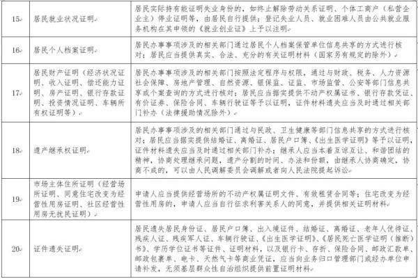 定西二支路社区人事任命揭晓，塑造未来，激发社区新活力