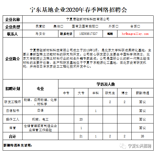 地苏乡最新招聘信息全面解析