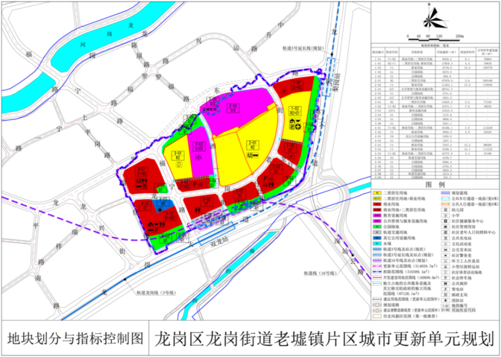 娄烦县应急管理局未来发展规划概览