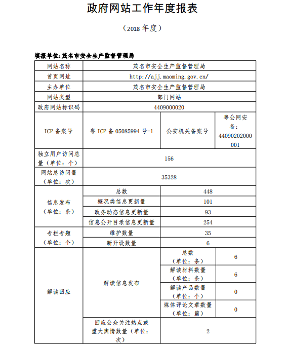 吉安市安全生产监督管理局人事任命，塑造更安全的未来愿景