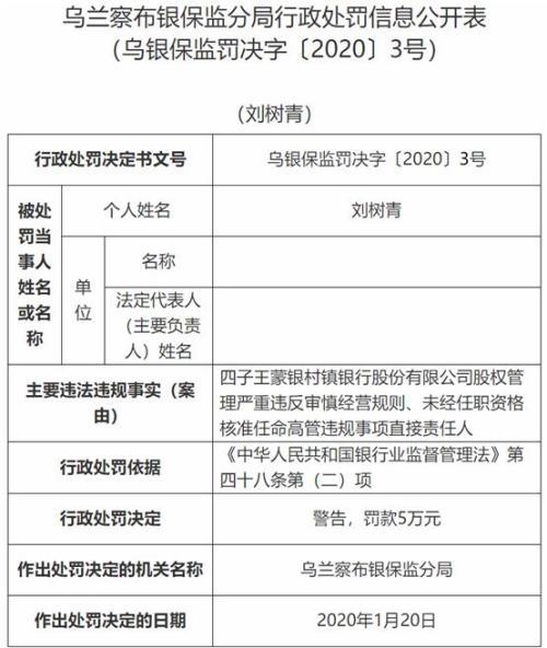 上缺所村最新人事任命公告