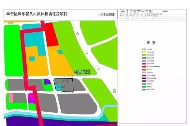 丰财街道最新发展规划，塑造未来城市新蓝图