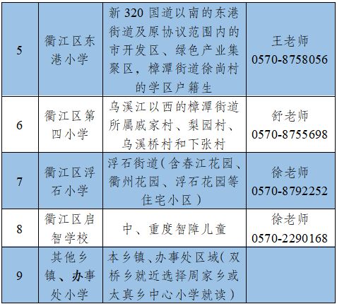 衢江区教育局最新发展规划