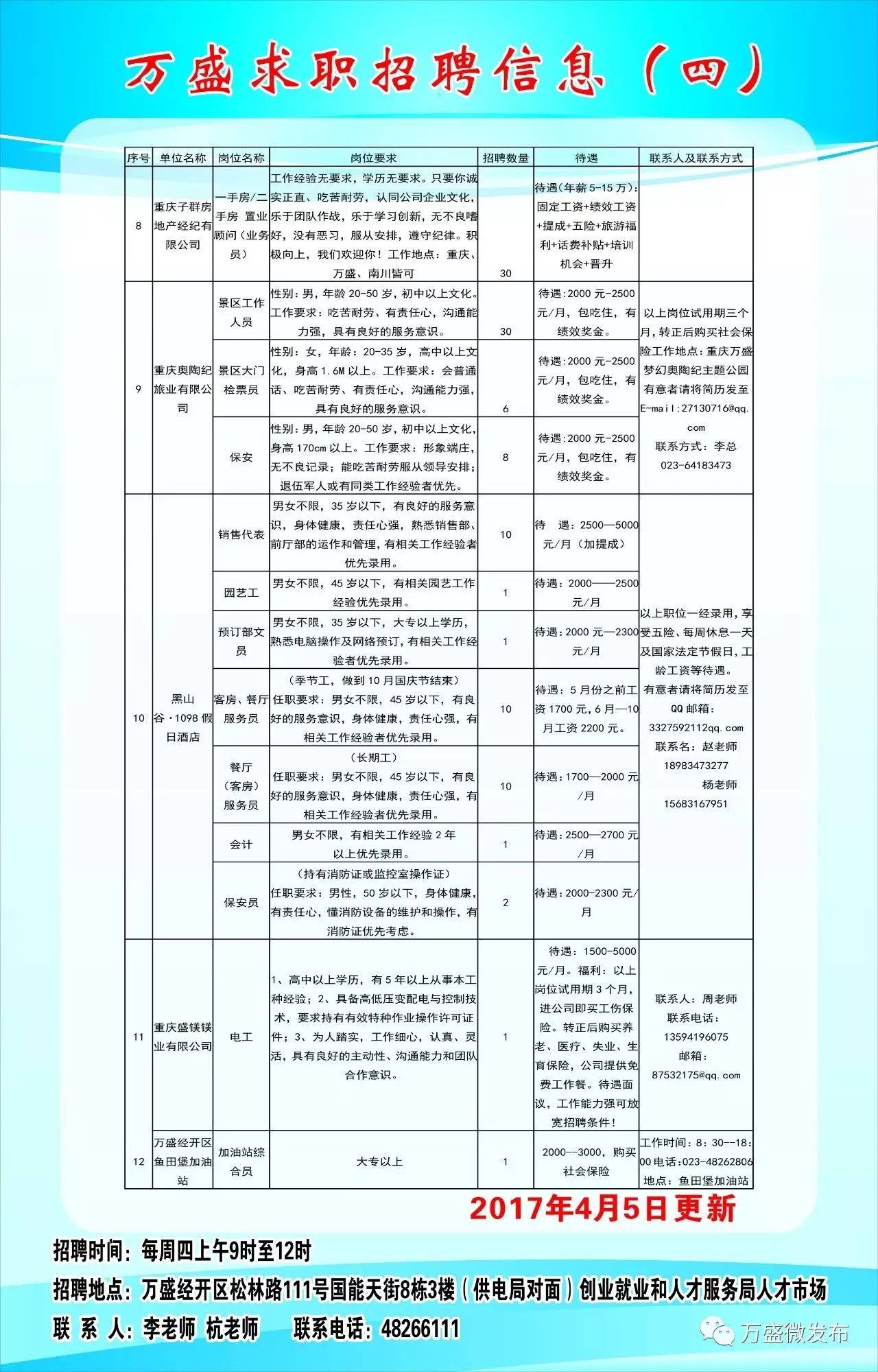 木叶乡最新招聘信息概览