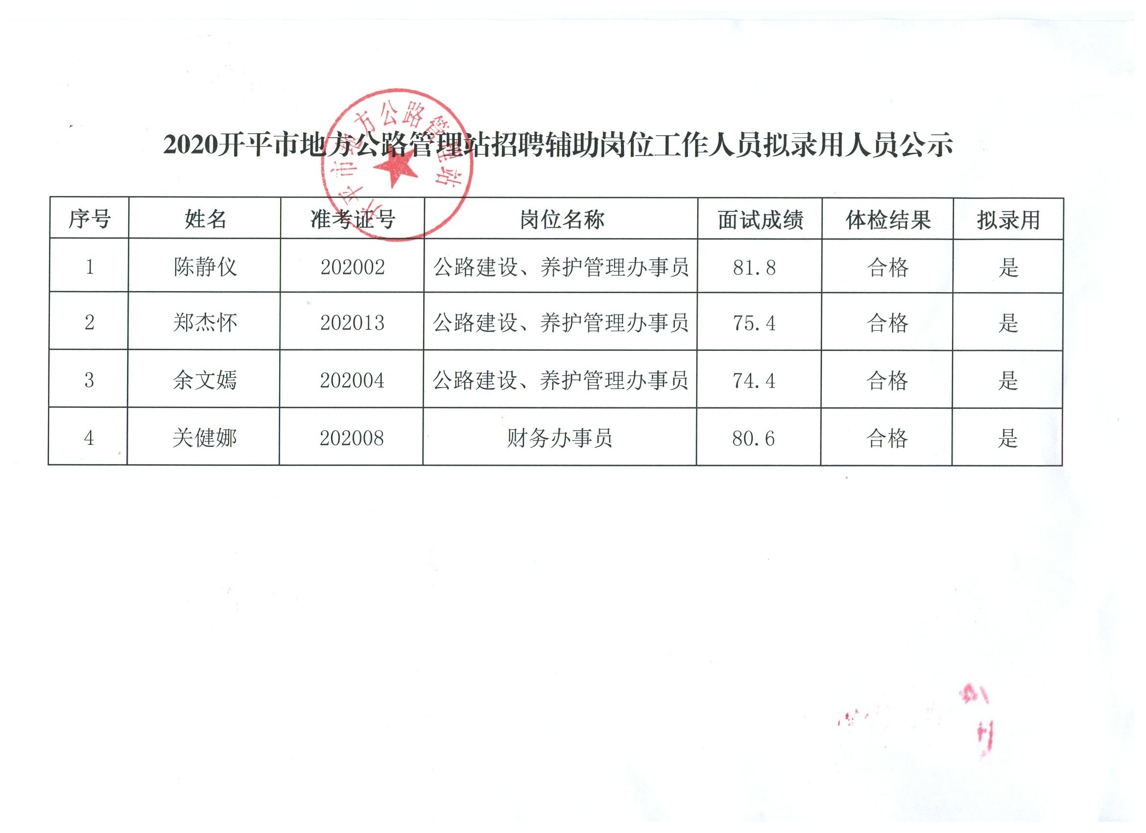 丽江市市体育局招聘启事概览