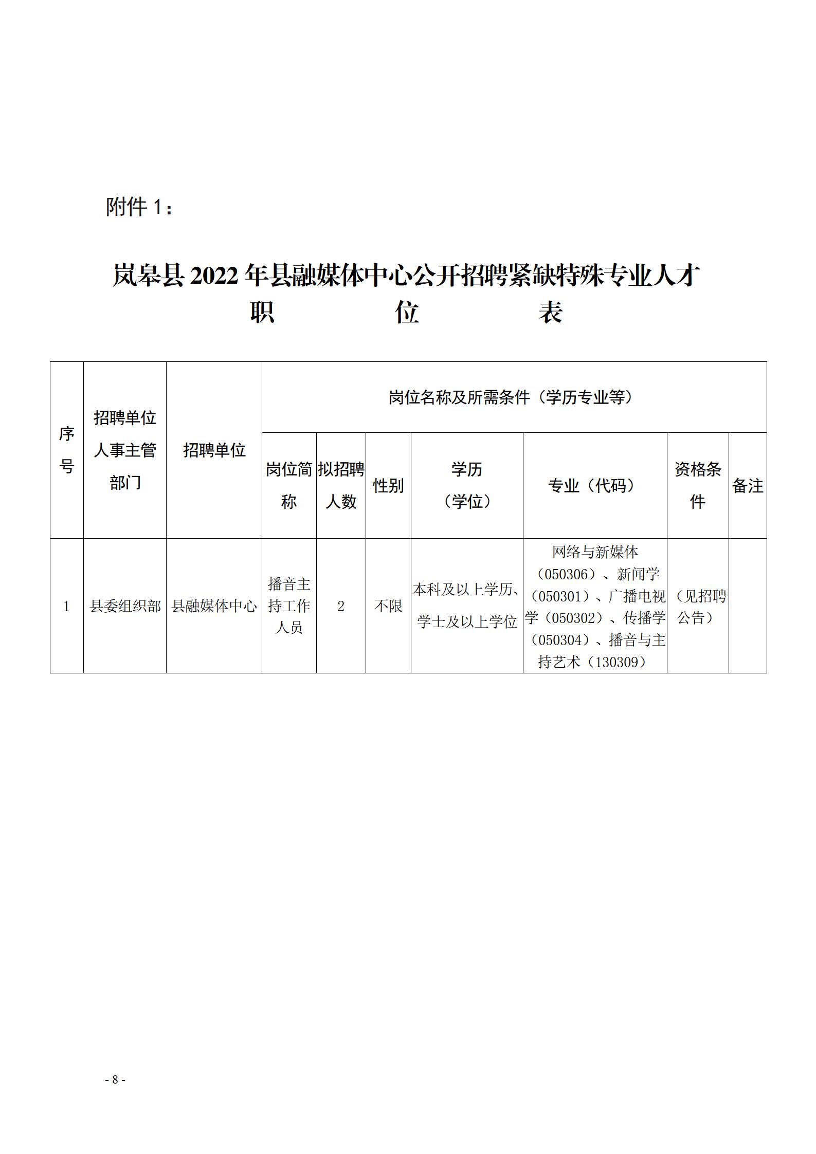 平乐县科学技术和工业信息化局最新招聘启事概览