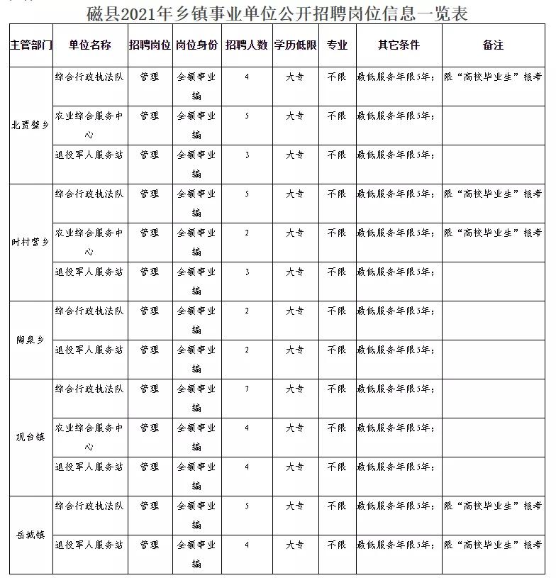 2025年1月16日 第7页