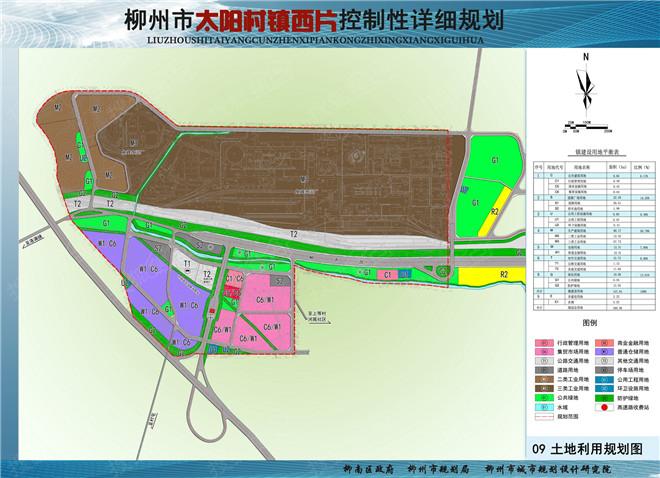 太阳街道最新发展规划，塑造未来城市崭新面貌