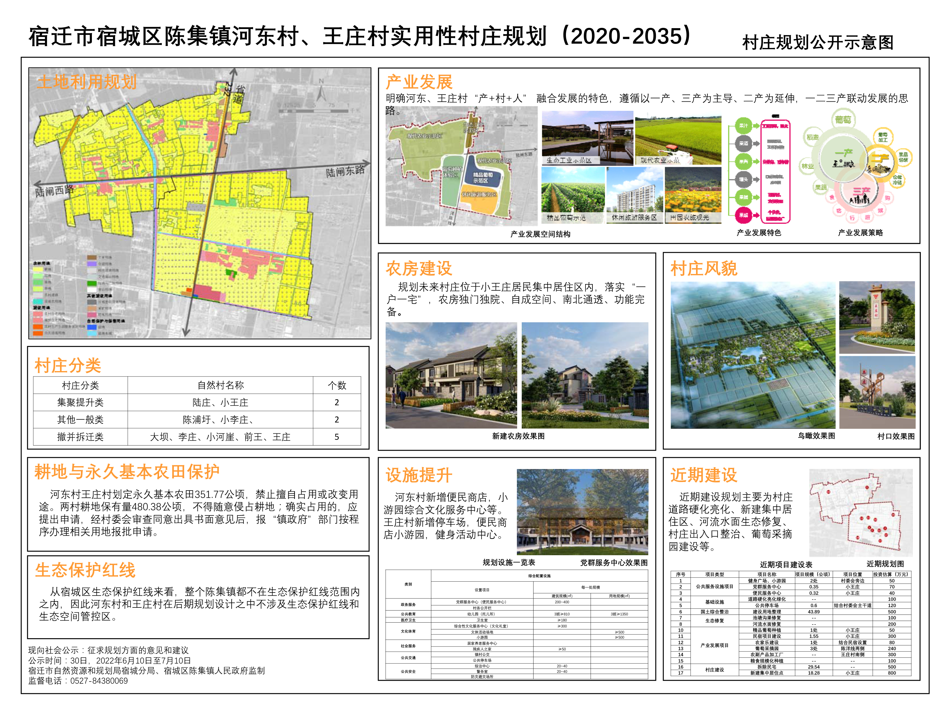 梁堂乡未来乡村新蓝图发展规划揭晓