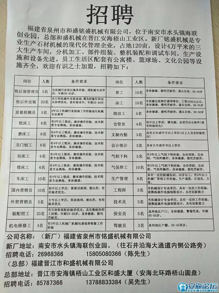 怀远镇最新招聘信息全面解析