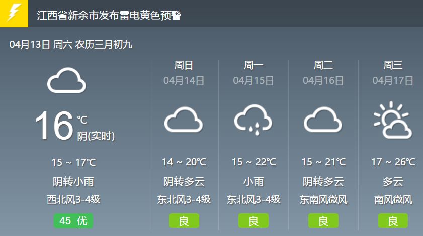 建西镇最新天气预报通知