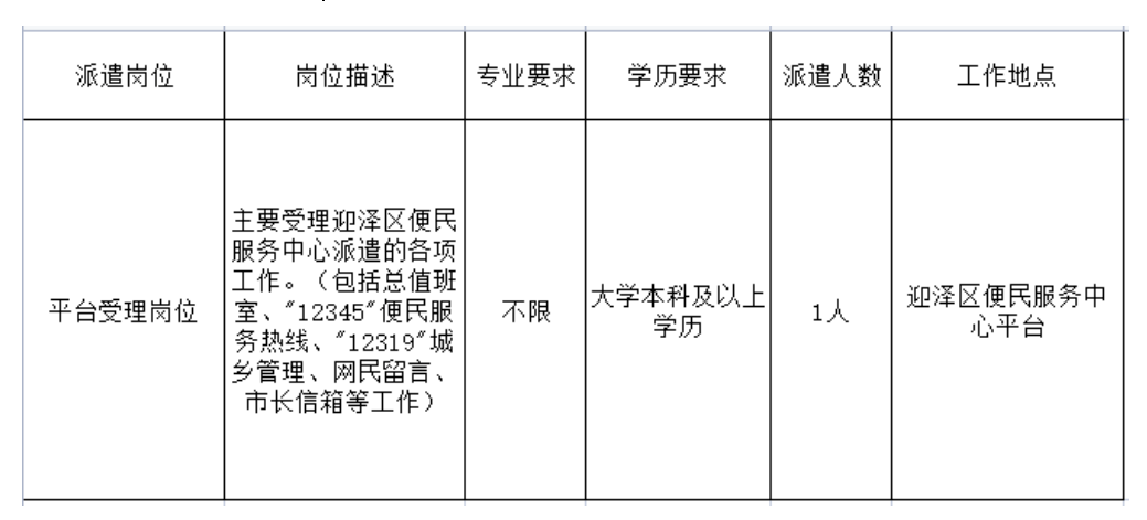 太原市气象局最新招聘信息与招聘细节全面解析