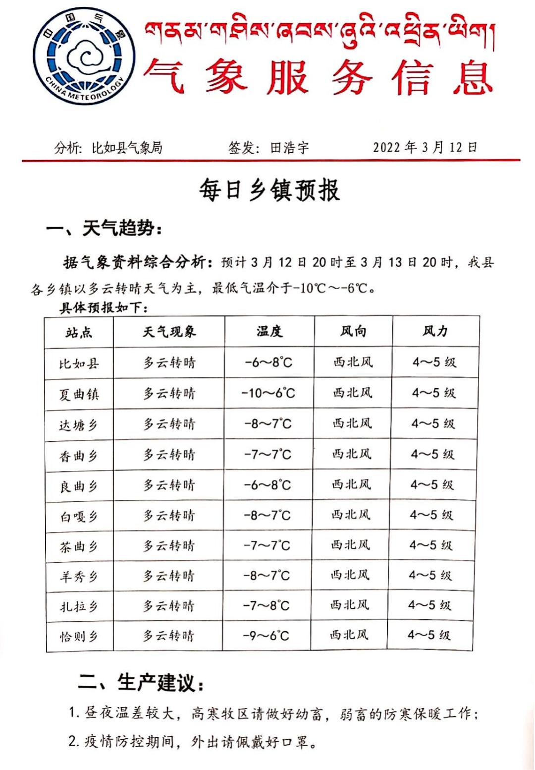 贡马村民委员会天气预报更新通知