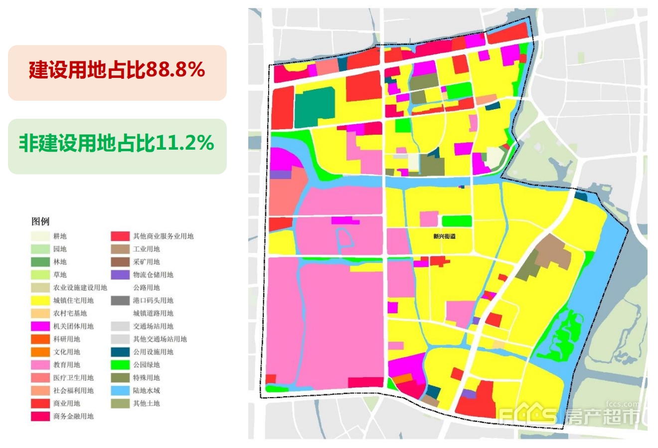 水部街道最新发展规划概览