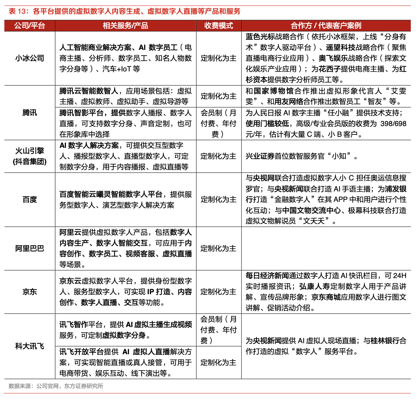 虚拟居委会人事任命最新动态与影响分析