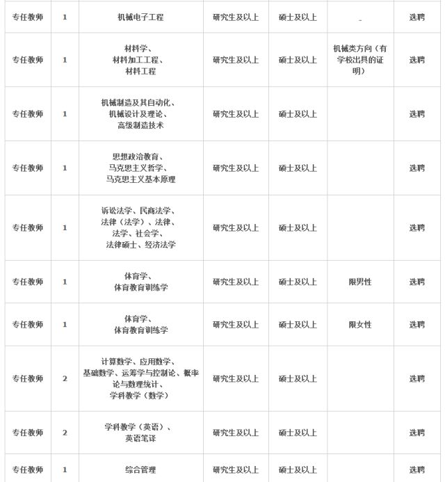 承德市人口计生委新项目助力人口与计划生育事业迈向新高度