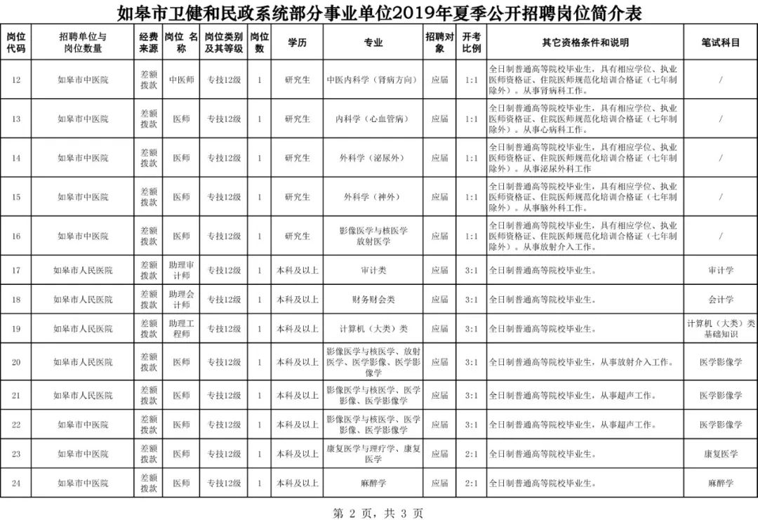 2025年1月28日 第8页